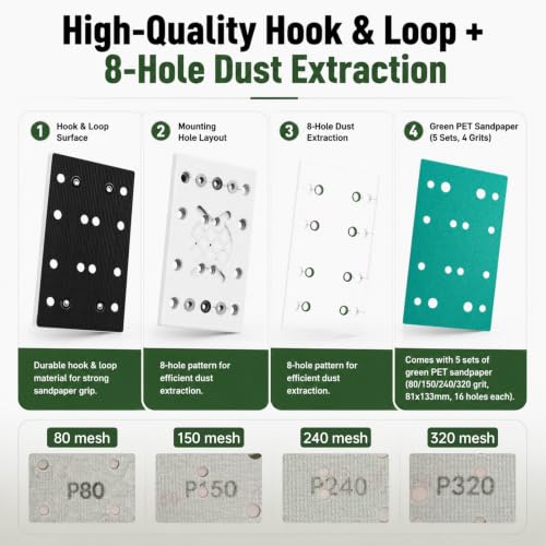 5 Pack 489252 Sanding Pad for Festool RTS 400 with Sandpaper