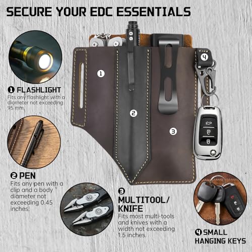 Leather Multitool Sheath for EDC Tools, Flashlight, Pen, Everyday Carry B23 Coffee