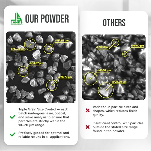 Synthetic Diamond Powder – Multiple Sizes (100cts (20g), 6-12µm (1,800 Grit)) 6-12µm (1,800 Grit) 100cts (20g)