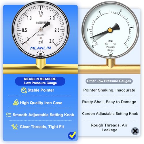 MEANLIN MEASURE 0-3psi Diaphragm Type Capsule Low Pressure Gauge 1/4" NPT 2-1/4" FACE DIAL Adjustable Water Column Gauge, with 1/4" x 1/2" NPT and 1/4" x 3/8" NPT Hex Bushing, Back Mount 0~3Psi