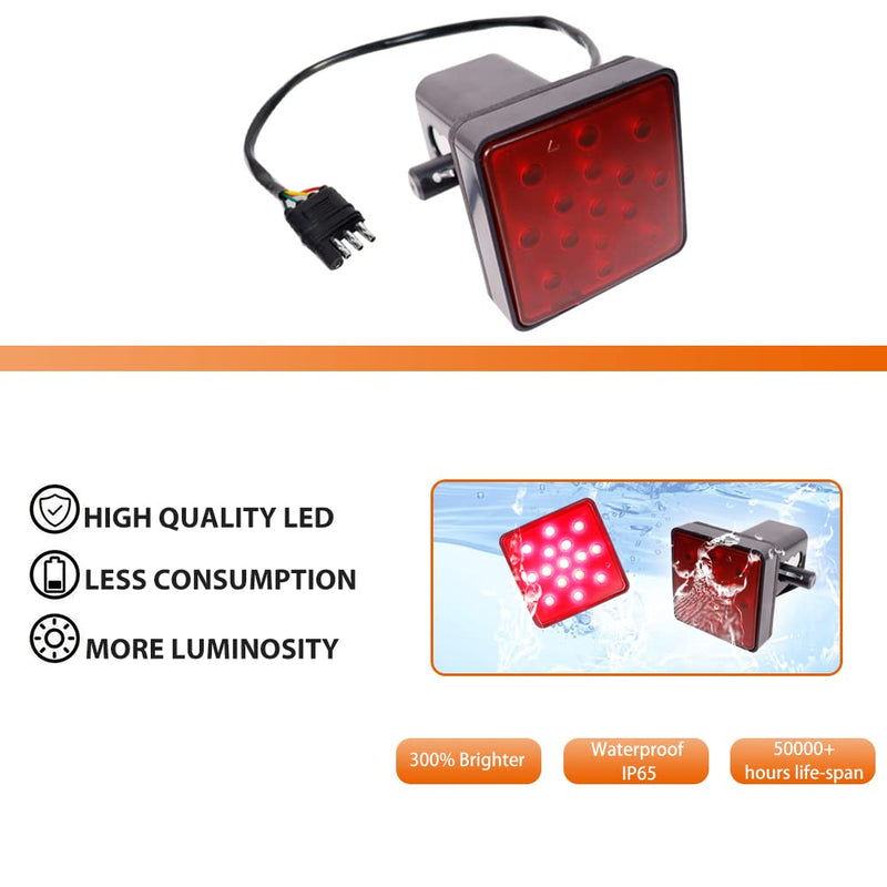 Adiil 2''Size 15-LED Brake Light Trailer Hitch Cover Fit Towing & Hauling，Red Lens Tow Hitch Driving & Brake Lamp Red Lens Red Light