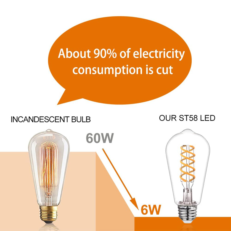 12 PCS Dimmable Vintage LED Edison Bulbs, 6W Equivalent 60 Watt, Warm White 2700K, Antique Flexible Spiral LED Filament Light Bulb, ST58 (ST19), 600 Lumens, E26 Base, Clear Plastic 2700k 12pack