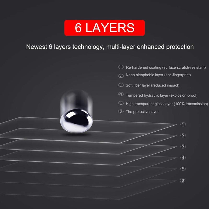 15.6-inch Tempered Glass Screen Protector for Universal 15.6" with 16:9 Aspect Ratio Laptop Lenovo/HP/Dell/ASUS/LG/Acer/MSI/Samsung etc, 9H Hardness, Ultra HD