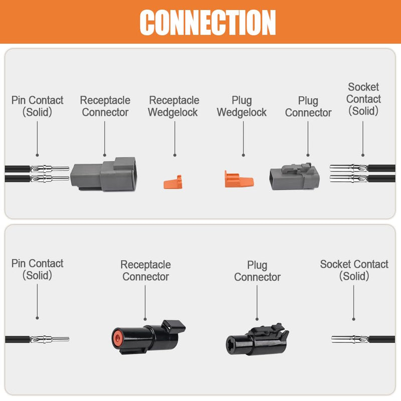 JRready ST6485 DTP DTHD Connector Kit, Deutsch Connector Kit with 2 4 Pin DTP Connectors and 1 Pin DTHD Connectors, Size 12 Solid Contacts 12-16AWG, Removal Tools