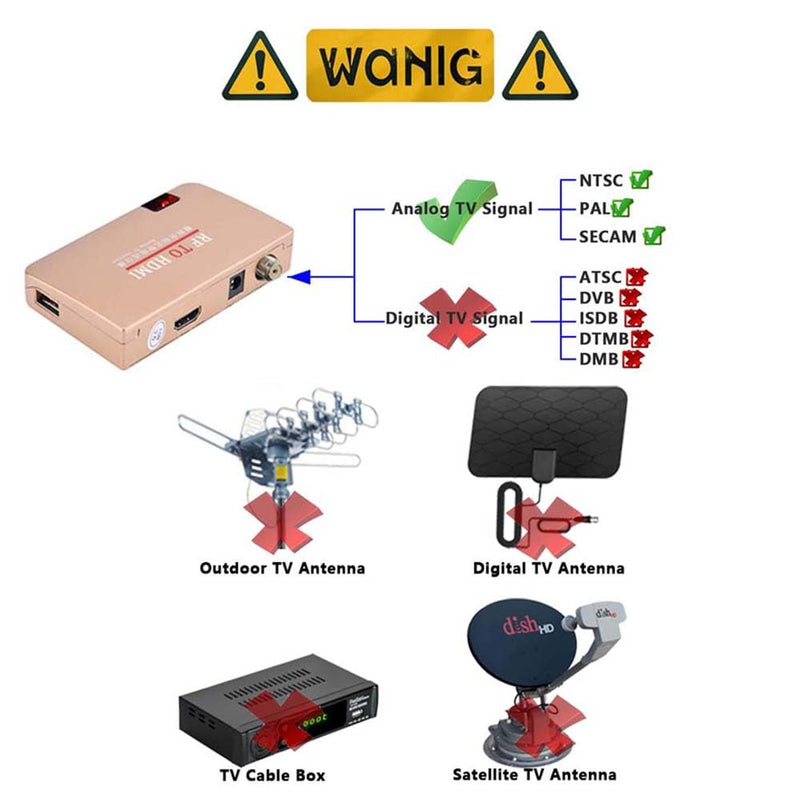 RF Demodulator Coax to HDMI UHF Modulator VHF Adapter Coaxial Converter for JVC Videodisc Betamax VCRs VHS Camcorder Video CD Player Magnavox Odyssey Atari 2600 to HDTV HD Digital Projector Monitor TV