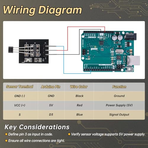 10Pcs Hall Effect Magnetic Sensor Modules KY-003 A3144E 4.5V-24V