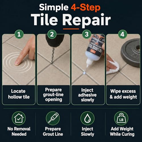 YKF Floor Tile Repair Adhesive, 4-Pack - Grout-Line Injection Glue for Hollow or Squeaky Floor Tiles, Water-Based Formula, 4.06 fl oz Each