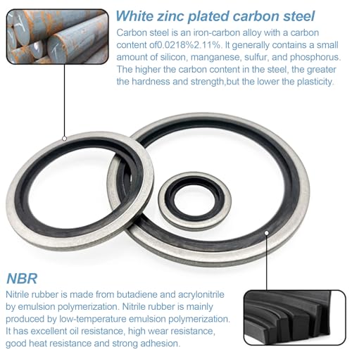 M18 Bonded Sealing Washers, 18.7x24.8x2mm Carbon Steel NBR Gasket, Pack of 50 M18