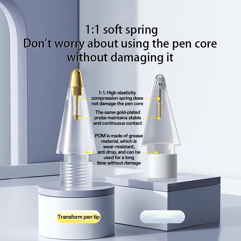 Replacement Tips for Apple Pencil Pro/ 2nd Gen/ 1st Gen/USB C, Upgraded Apple Pencil Tips with Case No Wear Out Fine Point Precise Control, for iPad Pen Nibs Sets (6)