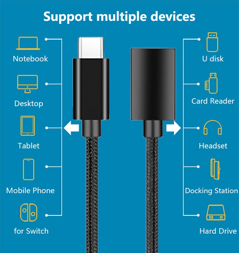 USB C to USB 3.2 Gen2 OTG Female Adapter Cable Converter for Phones/Laptops/Tablets, 10Gbps High-Speed, Support Connect USB Flash Drive, Card Reader, Keyboard, Mouse, Camera, Headphones