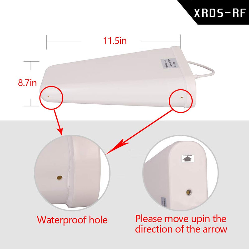 10 dBi Wideband Directional Antenna High Gain Log Periodic Antennas 50 Ohm 3G/4G/LTE/Wi-Fi Universal Fixed Mount Yagi Antenna (698-2700 MHz)