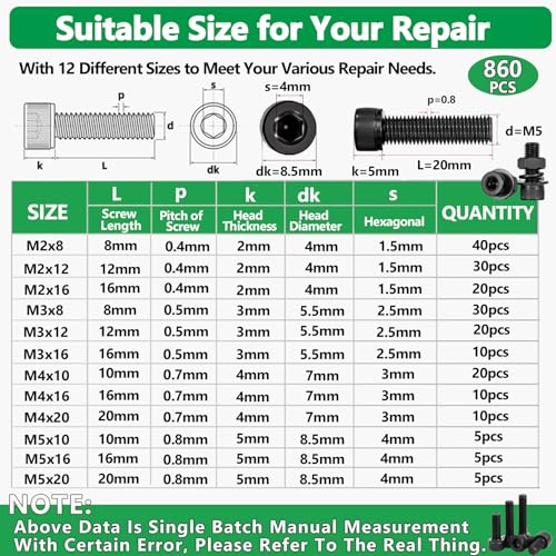 860Pcs M2-M5 Metric Screws, 12.9 Alloy Steel Hex Bolts & Nuts Kit M2 M3 M4 M5 860pcs 3