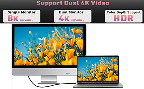 USB4/Thunderbolt 4 Cable 40Gbps 8K Video and 100W Charging Full-Featured USB C Cable Compatible with Thunderbolt 3 for iPhone15 Pro MacBook,External SSD,eGpu,Type C Docking Station (0.8)