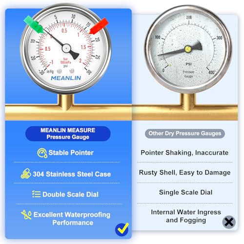 MEANLIN MEASURE -30inHG~30Psi Vacuum Gauge Stainless Steel 1/4" NPT 2" FACE DIAL Waterproof for Air Compressor HVAC Negative Pressure Hand Pump Pool Center Back Mount (with 2PCS Snaps) -30inHG-30Psi