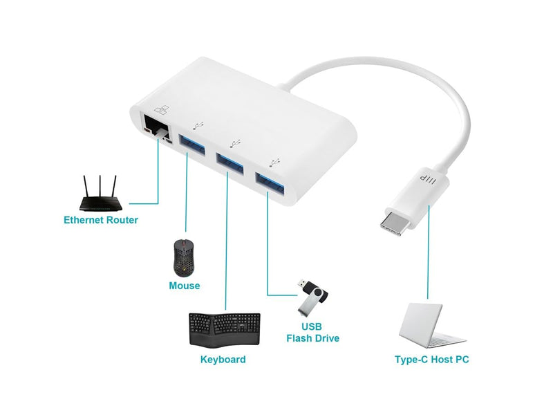 Monoprice USB-C 3-Port USB 3.0 Hub and Gigabit Ethernet Adapter - Plug-n-Play, Supports Up To 5Gbps Data Rate, Compatible with MacOS, Windows, Chrome OS, White - Select Series 1 Count (Pack of 1)