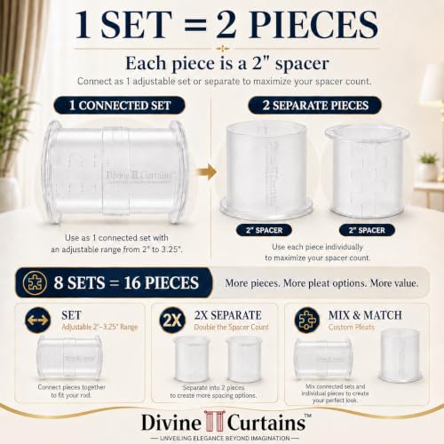 16-Piece Adjustable Curtain Spacers, Tool-Free, Fits 1.75-Inch Rods, 8 Sets 16 Pieces