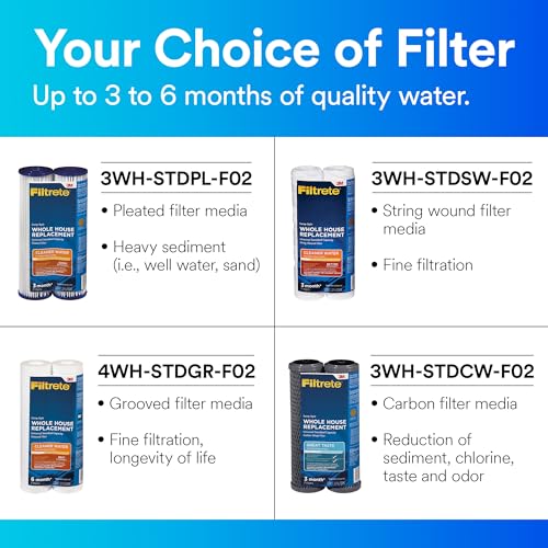 Filtrete Whole House Water Filter Replacement 3WH-STDCW-F02, 2-Pack 2 Count (Pack of 1)