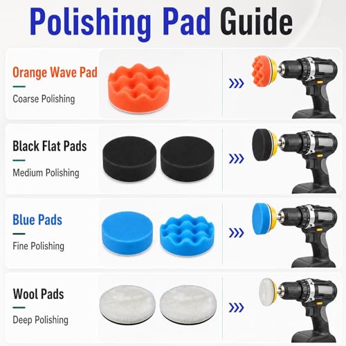 137Pcs 3 Inch Sanding Disc Polishing Kit, Headlight Restoration Kit