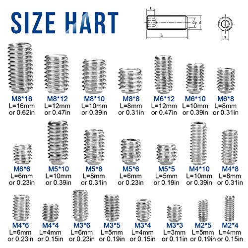 NINDEJIN 666 PCS M2 M3 M4 M5 M6 M8 Hex Flat Grub Set Screw for Repairs Kit 666 Silver Socket Set Screws