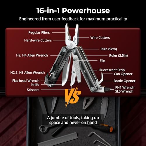 SmallRig 16-in-1 EDC Multitool, Compact Aluminum Multi Tool with Pliers, Scissors, Screwdrivers, Wrenches, Ruler, Portable Folding Tool Kit for Photography, Filmmaking, Camera, Outdoor, Daily Use-5294