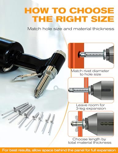 Tri-Fold Pop Rivets 3/16" x 3/4", 100 CTs High Grip Exploding Bulb Blind Aluminum Rivets for Thin Sheet Metal, 4.8x20mm Open End Steel Mandrel 3/16" x 3/4" Silver
