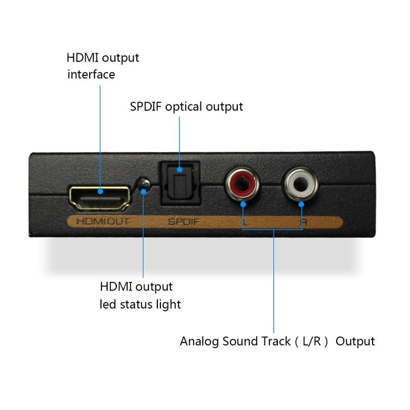 1080P Audio Extractor HDMI to HDMI + Optical TOSLINK SPDIF + Analog RCA L/R +3.5mm Jack Stereo Audio Video Splitter Converter with Power ON/Off Switch Support Full HD1080p 3D