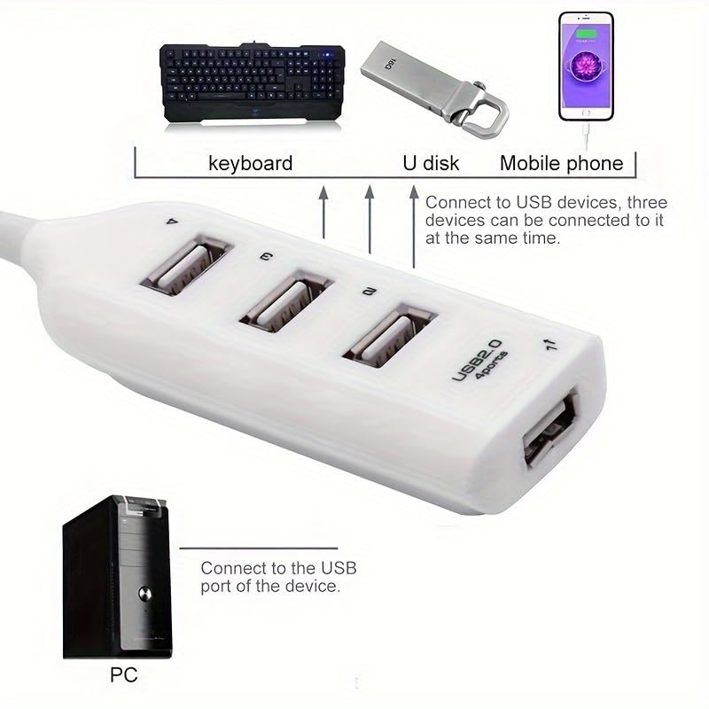 Multi Plug Outlet Extender with USB Ports - Power Strip Surge Protector for Home, Office, Desk, Travel, Essential Charging Hub for Multiple Devices (White) White