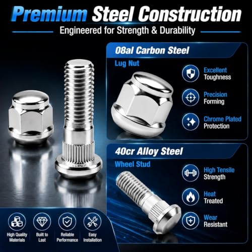 Wheel Lug Stud Nut Set Compatible with Honda Accord Civic CR-V CRX Fit HR-V Insight Prelude Acura Integra RSX TLX TSX CL EL ILX, M12x1.5