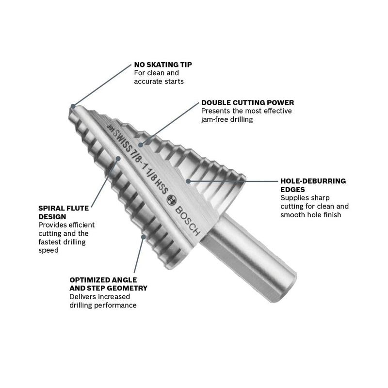 Bosch SDC2 3/16 in. to 7/8 in. High-Speed Steel Turbo Step Drill Bit