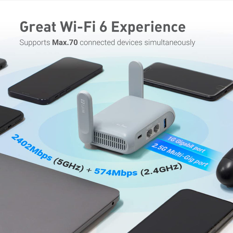 GL.iNet GL-MT3000 (Beryl AX) Portable Travel Router, Pocket Wi-Fi 6 Wireless 2.5G Router, Portable VPN Routers WiFi for Travel, Public Computer Routers, Business, Moblie/RV/Cruise/Plane 1