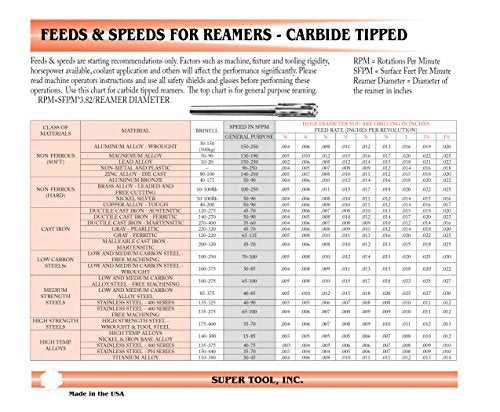3/8" (.375") Diameter Carbide Tipped Chucking Reamer, Partial Flute Carbide, 55224