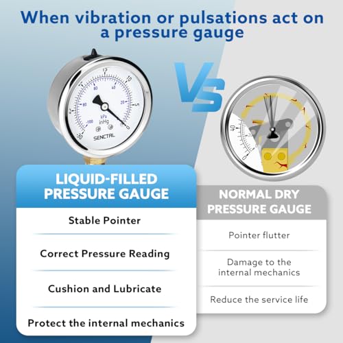 SENCTRL 30 inHg Vacuum Liquid Filled Low Pressure Gauge -15-0 Psi Lower Mount (Silicone Oil Filled)
