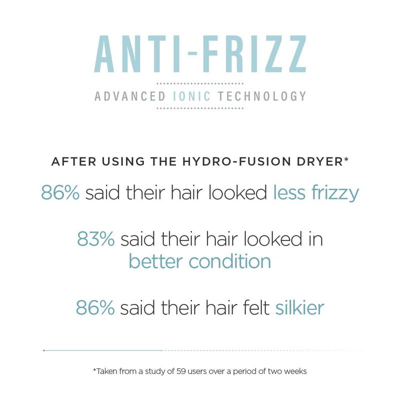 BaByliss Hydro-Fusion Hair Dryer with Diffuser - Professional 2100W Ionic Blow Dryer for Frizz-Free Styling, Plasma Technology for Shine, Lightweight Design, 3 Heat & 2 Speed Settings, Blue, 5573U Single