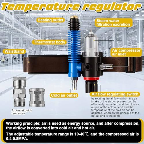 Sandblaster Thermostat for Helmet Air Supply Regulator, Portable