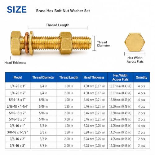 4pcs 1/4-20 x 1 Hex Screw Bolts + Hexagon Nuts + Flat Washers + Spring Lock Washers Kit, Conductive Brass Copper Hex Head Bolt, Full Threaded Heavy Duty Screw Bolts Kit 1/4-20 x 1", 4pcs