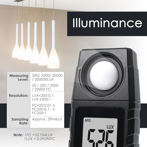 Light Meter Digital Illuminance Meter, Lux/Foot Candles Meter, Range up to 200,000 Lux Handheld Photometer with 4 Digit LCD Display Backlit Light Meter Photography Luxmeter for LED Plants