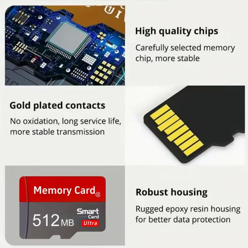 8G Ultra Memory Card Universal Storage Card for Dash Cam Camera Phone | Stable Flash Memory Storage Card, High Speed Mini Smart Card For Dashcam Surveillance Camera Mobile Phone File Storage 8G