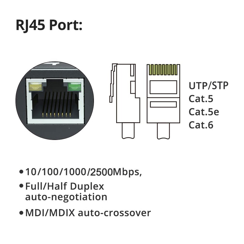 5-Port 2.5G Multi-Gigabit Ethernet Network Switch, 5 x 2.5GBASE-T Compatible with 10/100/1000/2500Mbps, Plug & Play | Ethernet Splitter 5 Port