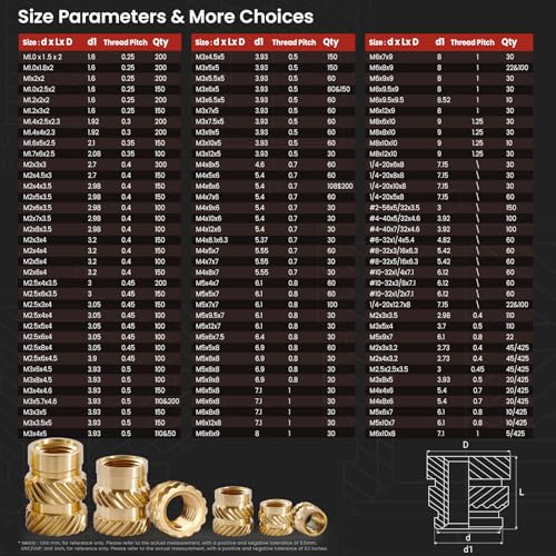 M3 Heat-Set Threaded Inserts, M3x4x5mm(500Pieces) Heat Set Insert for 3D Printing Components and Plastic Parts,Brass Metric Knurled Nuts 500