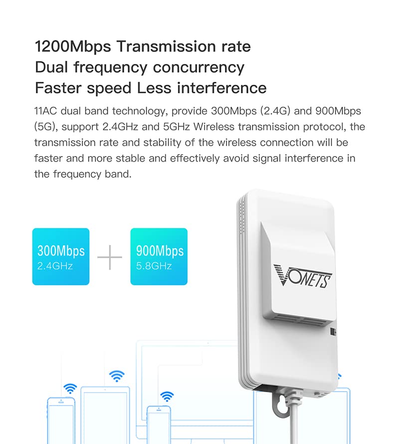 VONETS Dual Band 2.4GHz/5GHz WiFi Bridge/Router/Wireless Repeater WiFi Ethernet Convert/Hotspot Signal Cover, AC1200, DC/USB Powered for DVR Surveillance Camera VAP11AC with Smart Cooling Fan