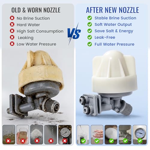 Upgraded 7187065 Water Softener Nozzle & Venturi Assembly Replacement Kit