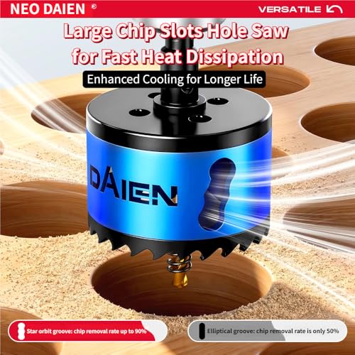 NEO DIAEN M42 Bi-Metal Hole Saw Kit for Home DIY, Woodworking & Furniture Installation | Versatile Cutter for Wood, Drywall, Plastic, PVC & Thin Metal (4Pcs (Home DIY Hole Saw Set)) 4Pcs (Home DIY Hole Saw Set)