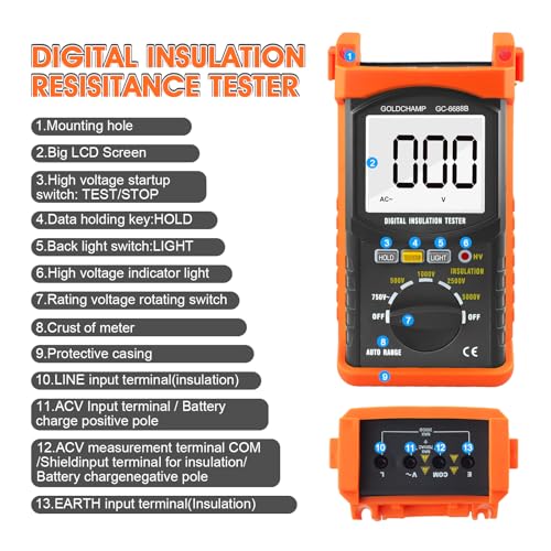Digital Megohmmeter Insulation Resistance Tester for High-Voltage Cable