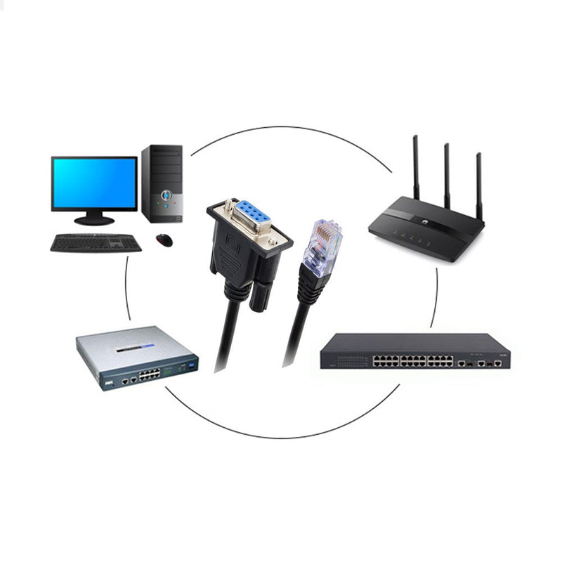 RJ45 to RS232,LFHUKEJI DB9 9-Pin Serial Port Female to RJ45 Female Cat5 Ethernet LAN Console 3.3Ft