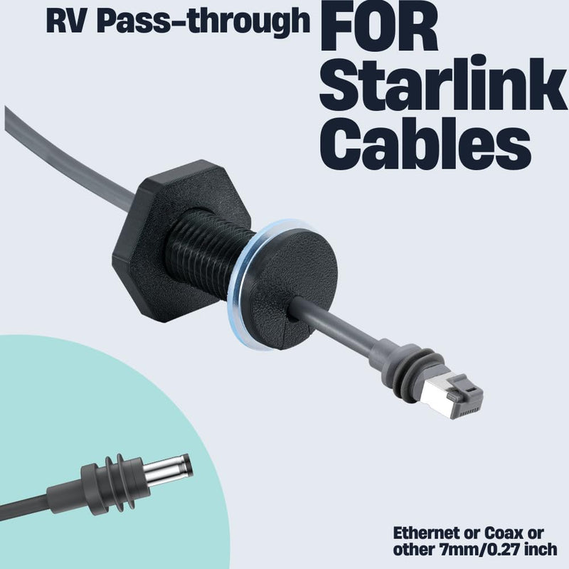 RV Cable Passthrough for Starlink mini, RV Cable Grommet Compatible with Starlink, Ethernet, Coax, Water-Resistant and Anti-Drop RV Cable Routing (55mm/2pcs, Black) 55mm/2pcs