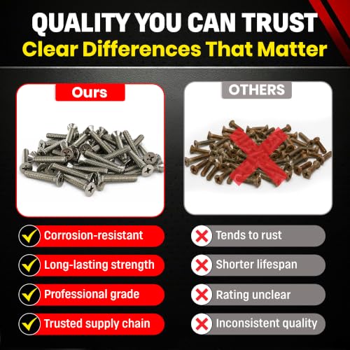 Chenango Supply 1/4-20 x 1-1/2" Stainless Flat Head Machine Screws 1/4-20 x 1-1/2"