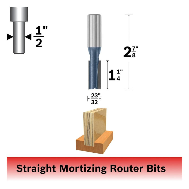 Bosch 84603M 23/32 in. x 1-1/4 in. Carbide Tipped Plywood Mortising Bit