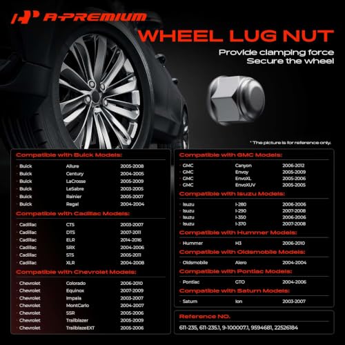 A-Premium Front or Rear M12-1.50 Wheel Lug Nuts, Set of 10 10PCS