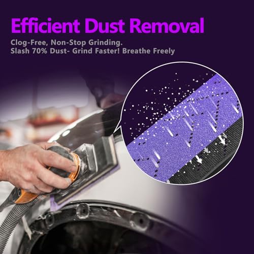P120 Ceramic Abrasive Sanidng Sheet Roll, 2-3/4" x 13 Yard, Dustless Multi-Hole Pattern, Automotive Sanding Roll Sandpaper for Coating Removal, Body Repair, Auto Sanding 120+ Grit