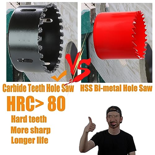 3” Carbide Grit Hole Saw with Pilot Drill Bits Up to 3X Long Life Cutting Air Brick Stucco Hardy Plank Drywall Cement Board 3inch